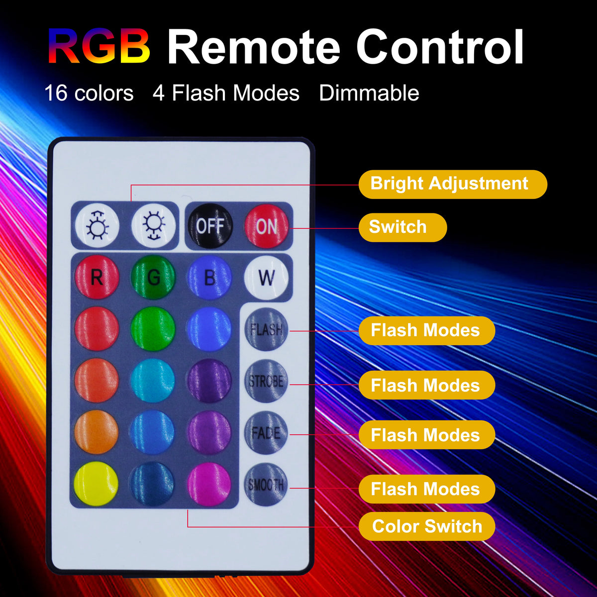 Applique murale LED RGB avec télécommande, aluminium ou plastique ABS