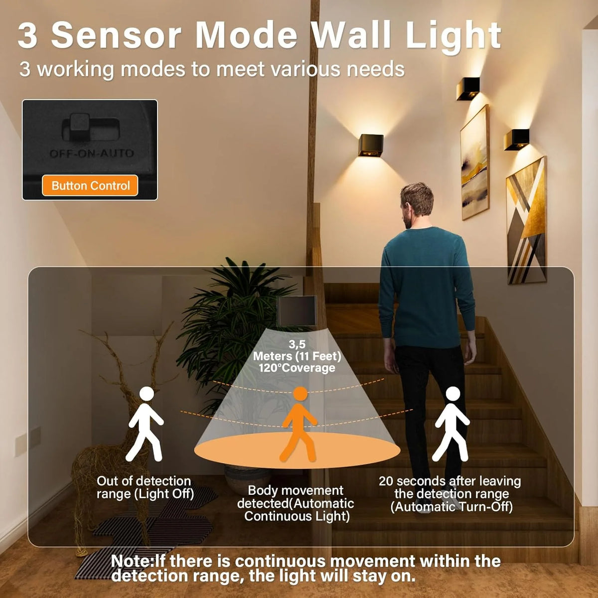Applique murale LED rechargeable avec détecteur et télécommande